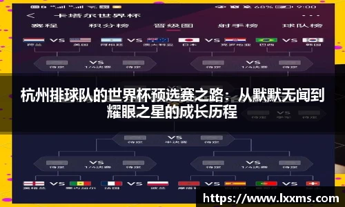 杭州排球队的世界杯预选赛之路：从默默无闻到耀眼之星的成长历程